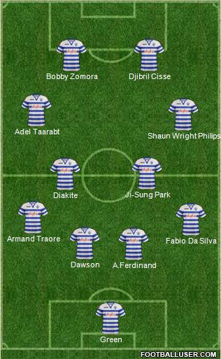 Queens Park Rangers Formation 2012