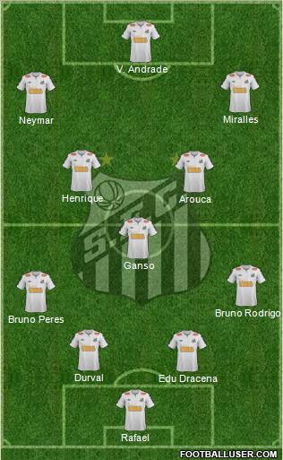 Santos FC Formation 2012