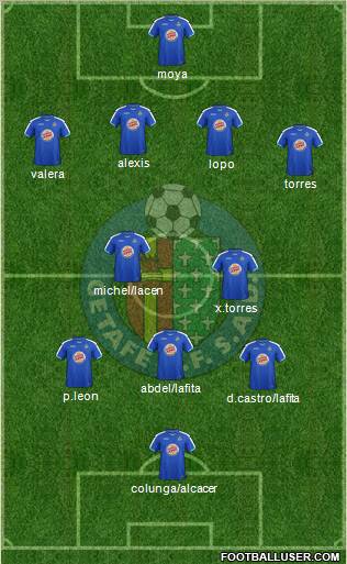 Getafe C.F., S.A.D. Formation 2012