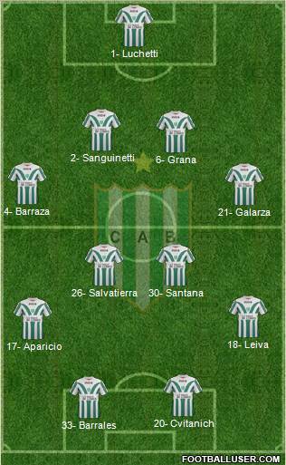 Banfield Formation 2012