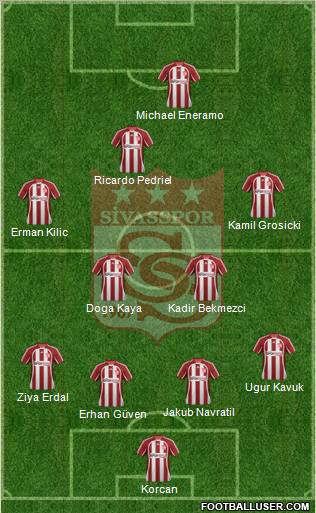 Sivasspor Formation 2012