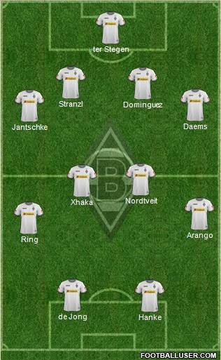 Borussia Mönchengladbach Formation 2012