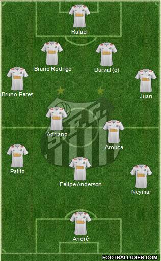 Santos FC Formation 2012