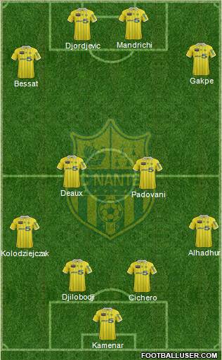 FC Nantes Formation 2012