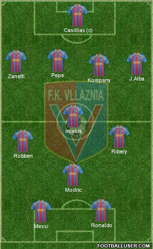 KS Vllaznia Shkodër Formation 2012