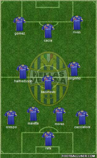 Hellas Verona Formation 2012