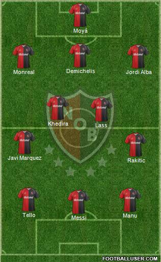 Newell's Old Boys Formation 2012