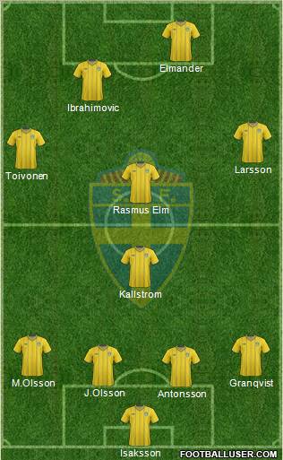 Sweden Formation 2012