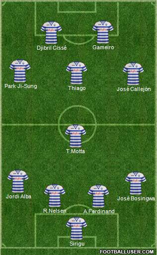 Queens Park Rangers Formation 2012