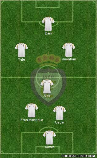 Real Jaén C.F. Formation 2012