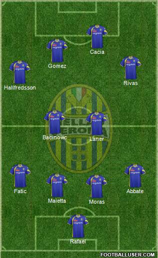 Hellas Verona Formation 2012