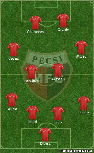 Pécsi Mecsek FC Formation 2012