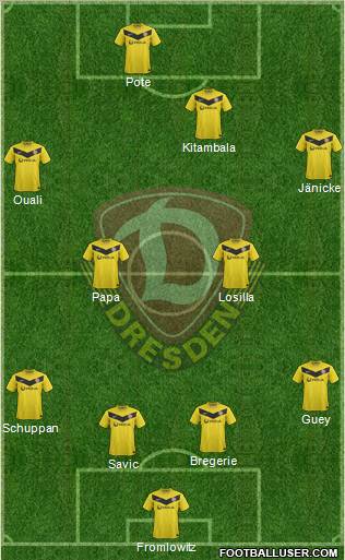 SG Dynamo Dresden Formation 2012