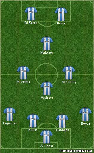 Wigan Athletic Formation 2012