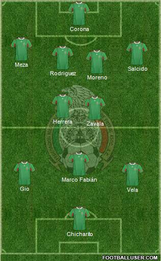 Mexico Formation 2012