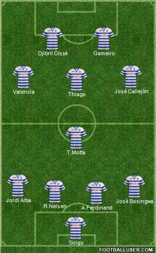 Queens Park Rangers Formation 2012