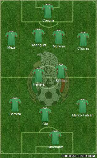 Mexico Formation 2012