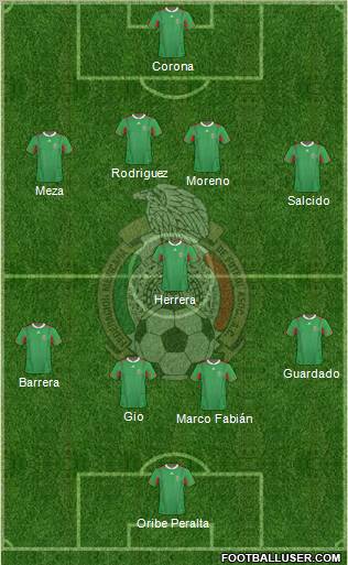 Mexico Formation 2012