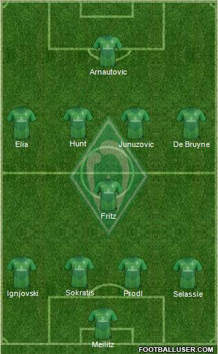 Werder Bremen Formation 2012