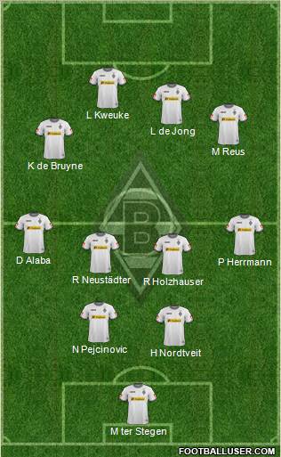 Borussia Mönchengladbach Formation 2012