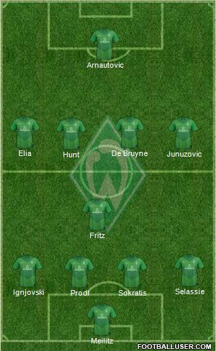 Werder Bremen Formation 2012