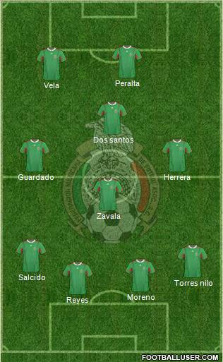 Mexico Formation 2012