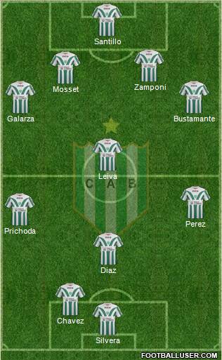 Banfield Formation 2012