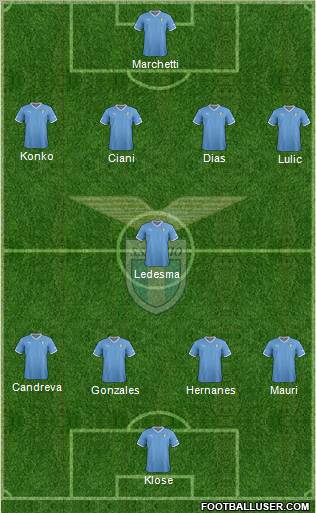 S.S. Lazio Formation 2012