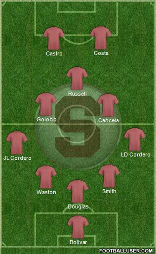 CD Saprissa Formation 2012