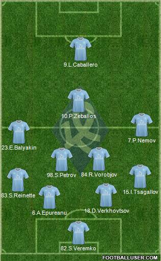 Krylja Sovetov Samara Formation 2012