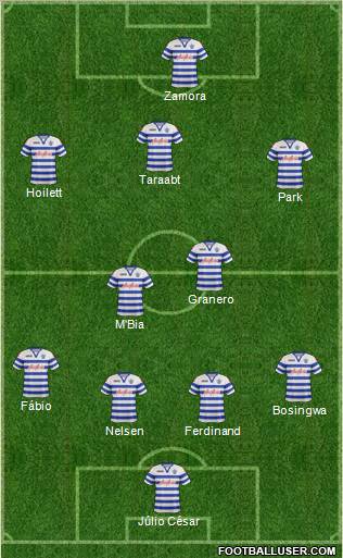 Queens Park Rangers Formation 2012