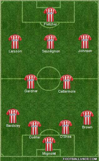 Sunderland Formation 2012