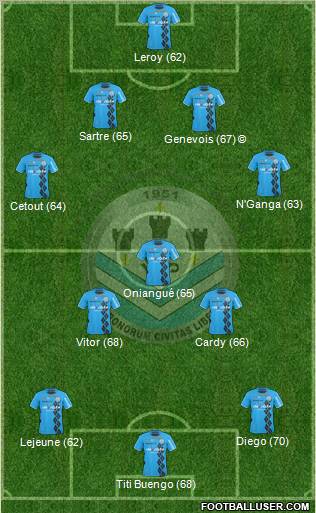 Tours Football Club Formation 2012