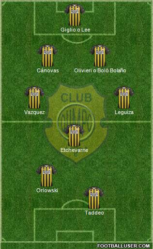 Olimpo de Bahía Blanca Formation 2012