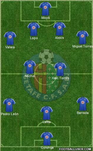 Getafe C.F., S.A.D. Formation 2012