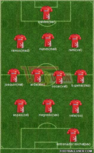 1.FC Union Berlin Formation 2012