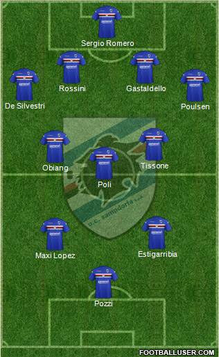 Sampdoria Formation 2012