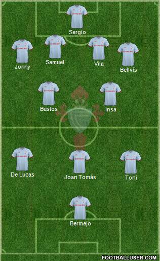 R.C. Celta S.A.D. Formation 2012