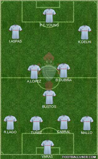 R.C. Celta S.A.D. Formation 2012