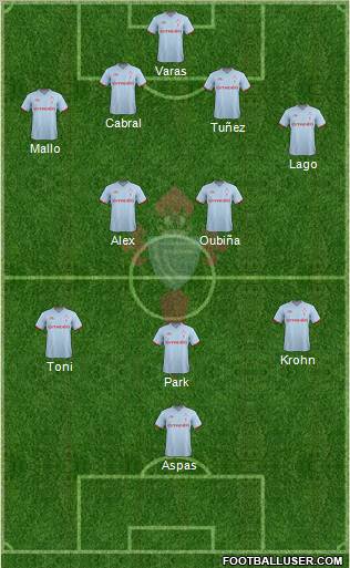 R.C. Celta S.A.D. Formation 2012