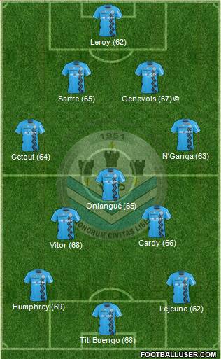 Tours Football Club Formation 2012