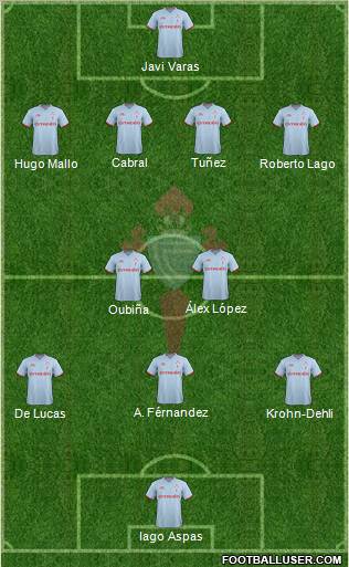 R.C. Celta S.A.D. Formation 2012