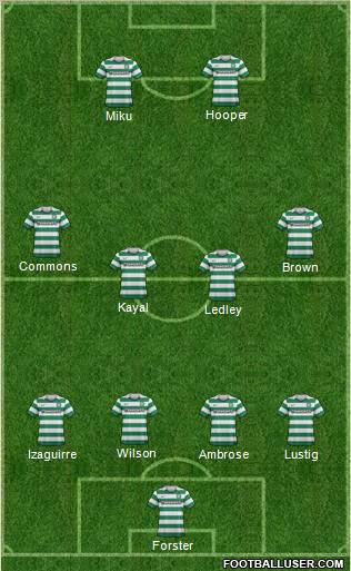 Celtic Formation 2012