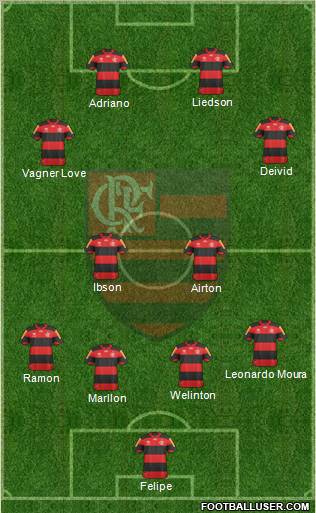 CR Flamengo Formation 2012