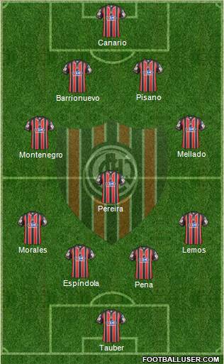 Chacarita Juniors Formation 2012