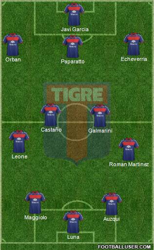 Tigre Formation 2012