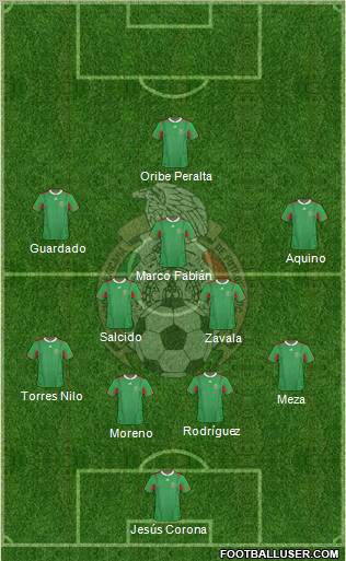 Mexico Formation 2012