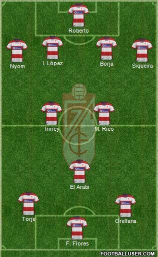 Granada C.F. Formation 2012