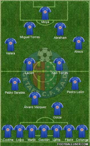 Getafe C.F., S.A.D. Formation 2012