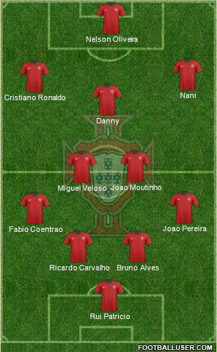 Portugal Formation 2012